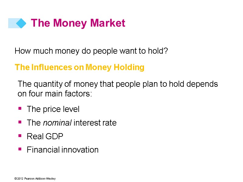 The Money Market How much money do people want to hold? The Influences on
